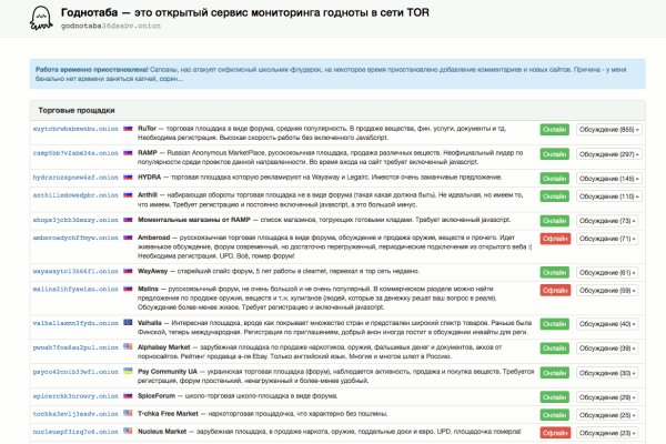 Как оплатить заказ в кракене