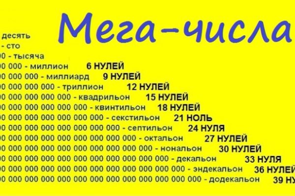 Кракен маркет kr2web in